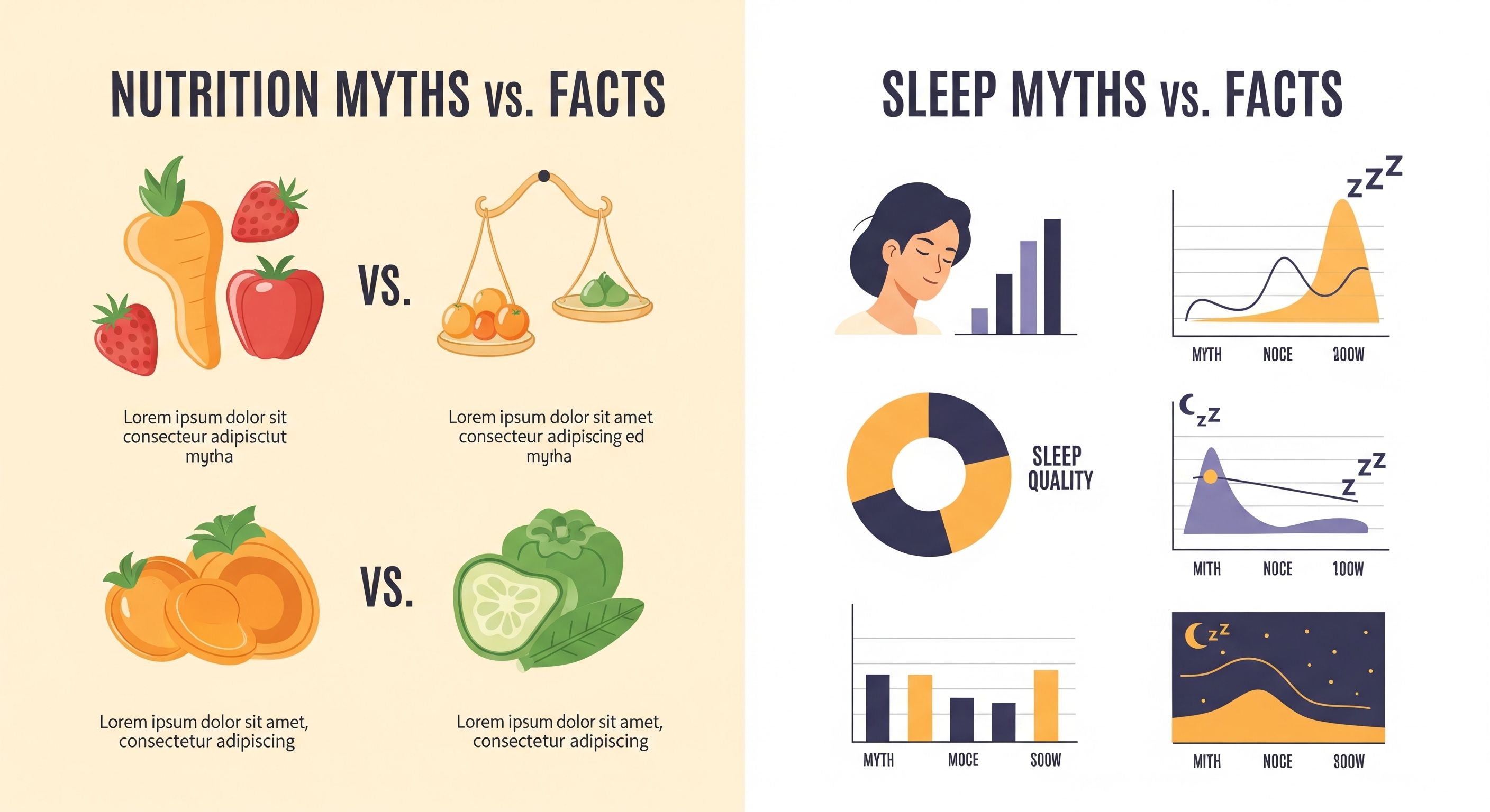 Visual comparison showing common nutrition and sleep myths versus scientific facts, with food illustrations and sleep quality charts. Clean, educational design with warm colors and easy-to-understand graphics.